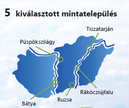 Az 5 kiv&aacute;lasztott mintatelep&uuml;l&eacute;s