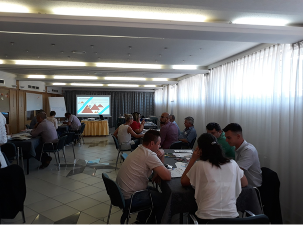 Kis csoportokat alkotva dolgoznak a tr&eacute;ning r&eacute;sztvevők.