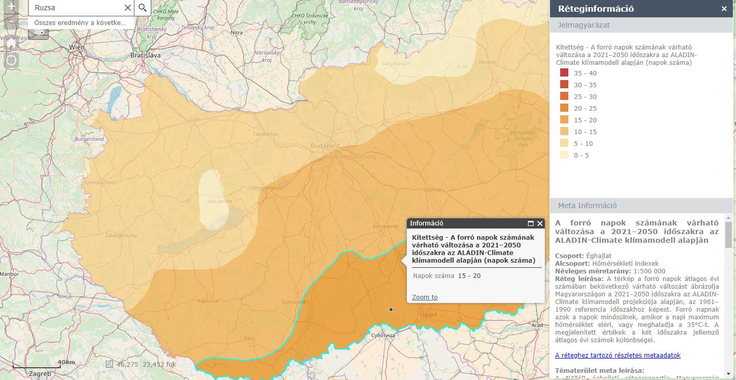 The expected annual number of heatwave days between 2021 and 2050 and Ruzsa’s involvement