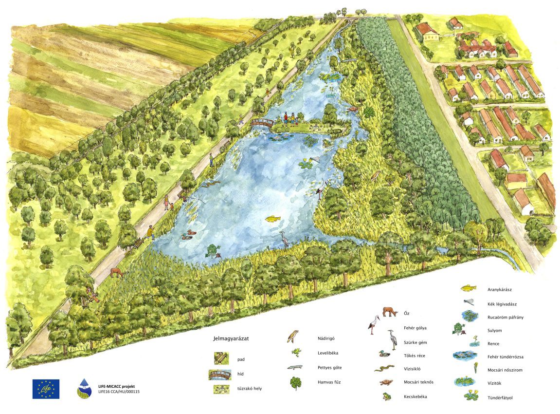 A b&aacute;tyai csapad&eacute;kv&iacute;z-t&aacute;roz&oacute; j&ouml;vőbeni terve.